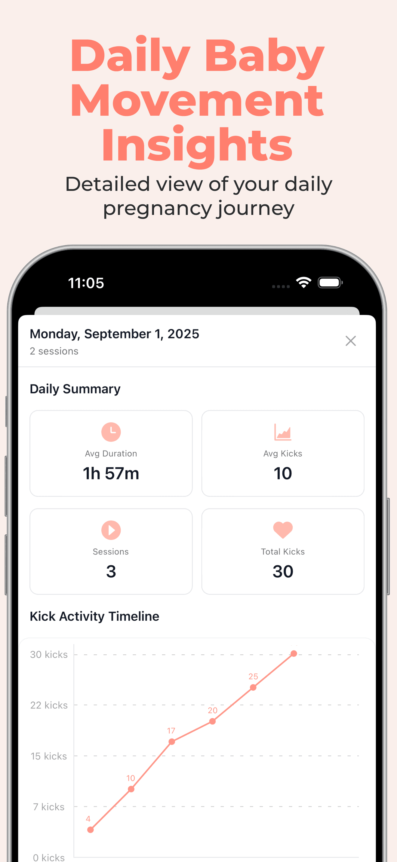 Baby Kick Counter: TinyKicks screenshot 2